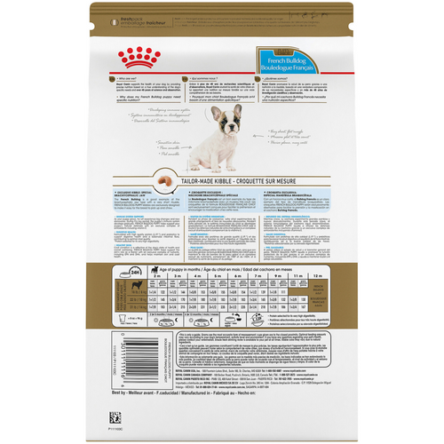 Royal Canin Breed Health Nutrition French Bulldog Puppy Recipe Dry Dog Food
