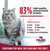 Nulo Freestyle Cat/Kitten Grain Free Chicken