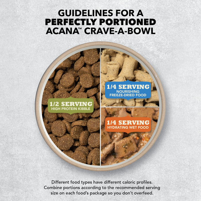 ACANA Wholesome Grains Sea to Stream Fish & Grains Recipe Dry Dog Food