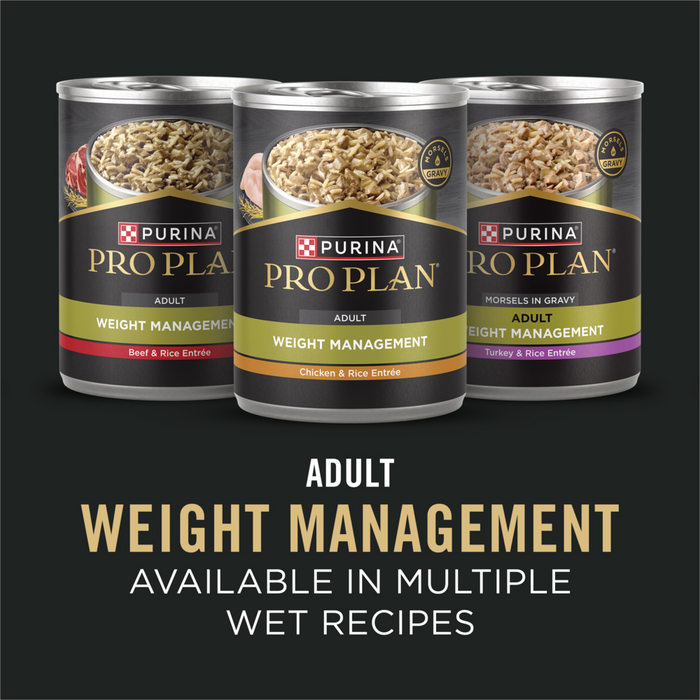 Purina Pro Plan Adult Weight Management Formula Dry Dog Food