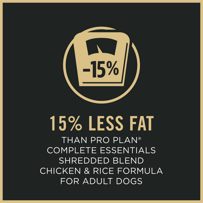 Purina Pro Plan Complete Essentials Adult Shredded Blend Weight Management Formula Dry Dog Food