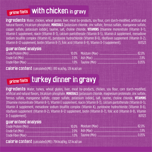 Friskies Poultry with Gravy Variety Pack Wet Cat Food