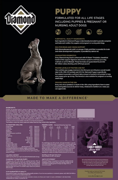 Diamond Puppy Dry Food
