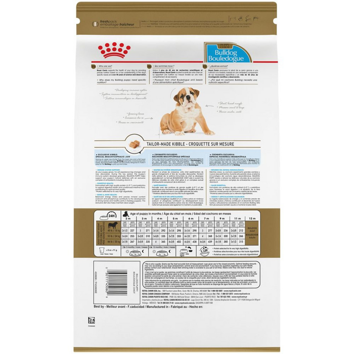 Royal Canin Breed Health Nutrition Bulldog Puppy Dry Dog Food