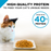 Purina Pro Plan Focus Adult Sensitive Skin & Stomach Lamb & Rice Formula Dry Cat Food