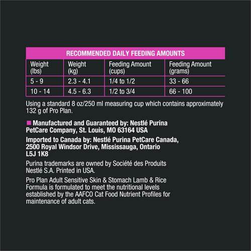 ProPlan Sensitive Skin & Stomach Lamb and Rice Dry Cat Food