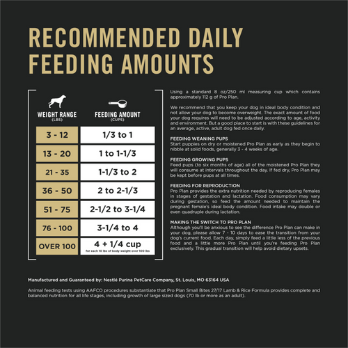 Purina Pro Plan All Life Stages Small Bites 27/17 Lamb & Rice Dry Dog Food