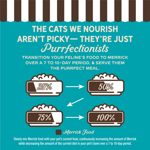 Merrick Purrfect Bistro Grain Free Duck Pate Adult Wet Cat Food