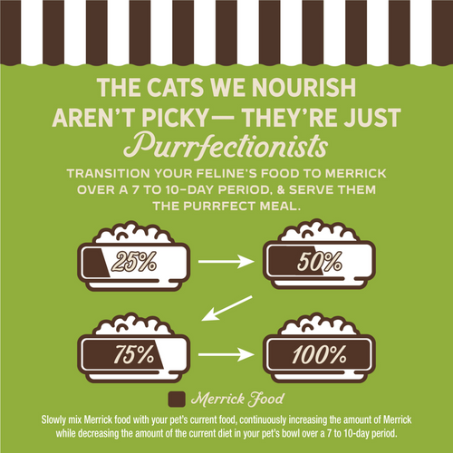 Merrick Purrfect Bistro Grain Free Turkey Pate Adult Wet Cat Food