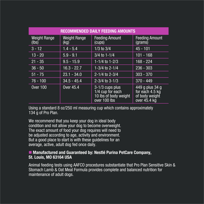 Senior Purina Pro Plan Feeding Chart Dog Feeding Chart: How Much