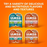 Iams Perfect Portions Healthy Adult Tuna Pate Wet Cat Food Tray