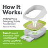 Tidy Cats Litter Box System, Breeze System Starter Kit Litter Box, Litter Pellets & Pads